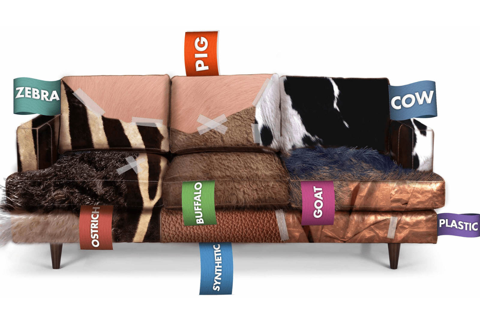 Know Your Leather: A Guide to Choosing the Right Type of Leather for Your Furniture Upholstery