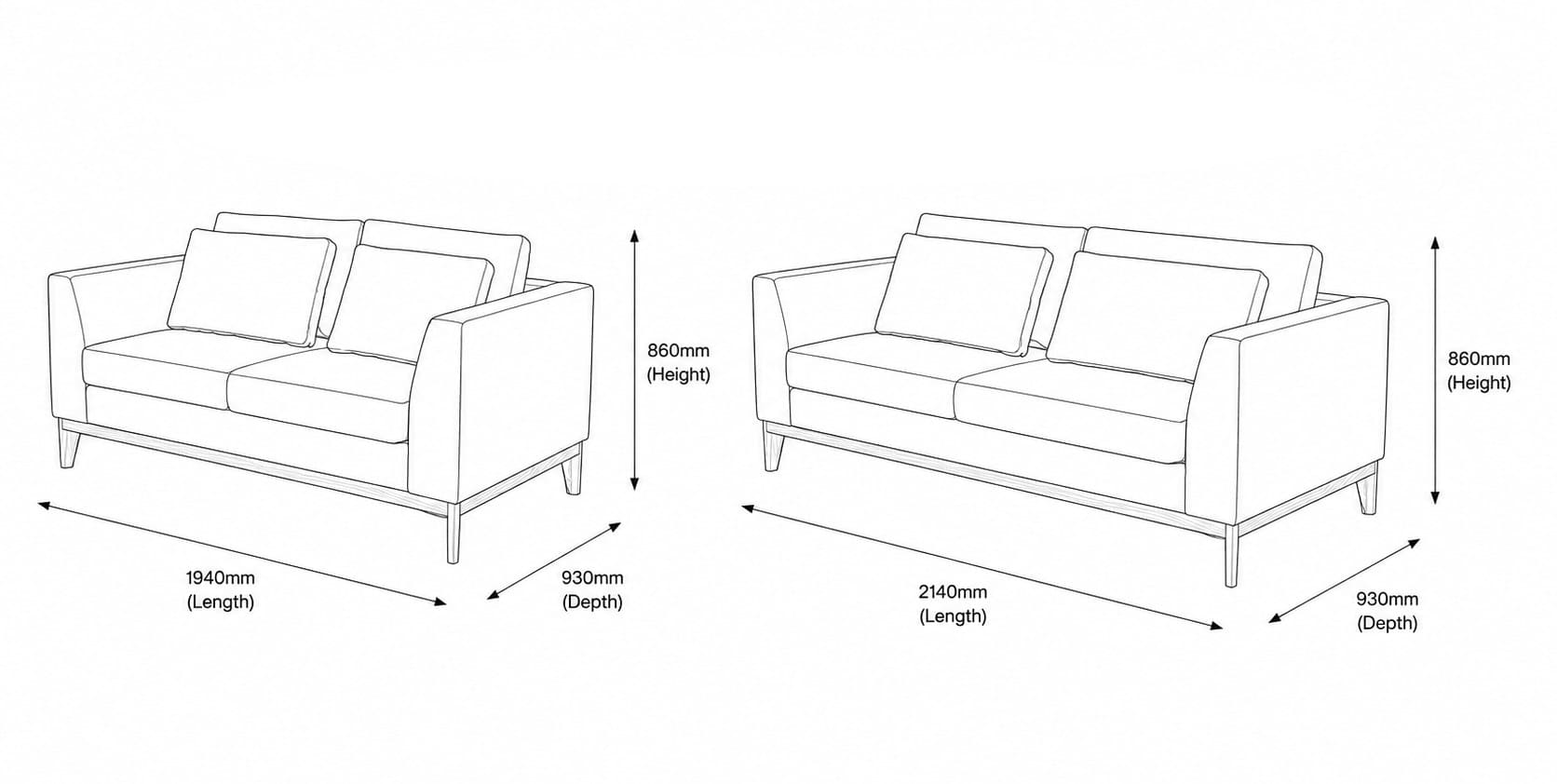 Measurement chart for Modena 3+2 Fabric Lounge Suite